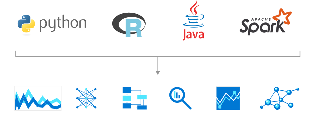 Azure SQL Database Edge: Enabling intelligent data