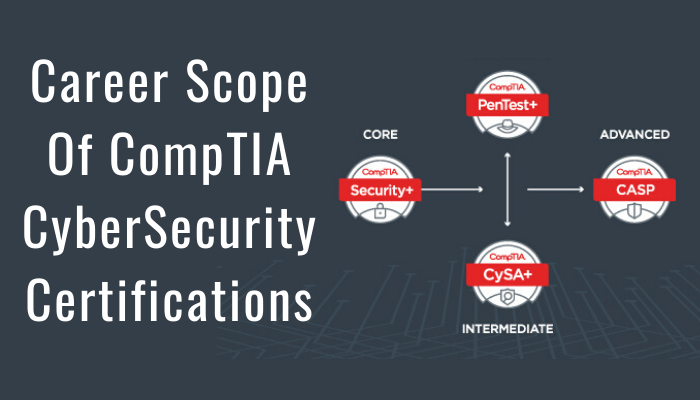 Cybersecurity, Cybersecurity certification, CompTIA, CompTIA Cybersecurity Certifications, CompTIA Security+, CompTIA CYSA+, CompTIA CASA, CompTIA Pentest+, CompTIA CS0-001, CompTIA SY0-501, CompTIA PT0-001, CompTIA Security Plus Practice Test, SY0-501 Security+, SY0-501 Online Test, SY0-501 Questions, SY0-501 Quiz, SY0-501, CompTIA SY0-501 Question Bank, CompTIA Cybersecurity Analyst (CySA+), CS0-001 CySA+, CySA+ Certification Mock Test, CompTIA CySA+ Certification, CySA+ Practice Test, CySA+ Study Guide, CySA Plus, CySA Plus Simulator, CySA Plus Mock Exam, CompTIA CySA Plus Questions, CompTIA CySA Plus Practice Test, CASP+, CompTIA CASP+ Certification, CASP+ Practice Test, CASP+ Study Guide, CompTIA Advanced Security Practitioner (CASP+), CASP+ Certification Mock Test, CASP Plus Simulator, CASP Plus Mock Exam, CompTIA CASP Plus Questions, CASP Plus, CompTIA CASP Plus Practice Test, PT0-001, CompTIA PenTest+ Certification, PenTest+ Practice Test, PenTest+ Study Guide, CompTIA PT0-001 Question Bank, PenTest+ Certification Mock Test, PenTest Plus Simulator, PenTest Plus Mock Exam, CompTIA PenTest Plus Questions, PenTest Plus, CompTIA PenTest Plus Practice Test