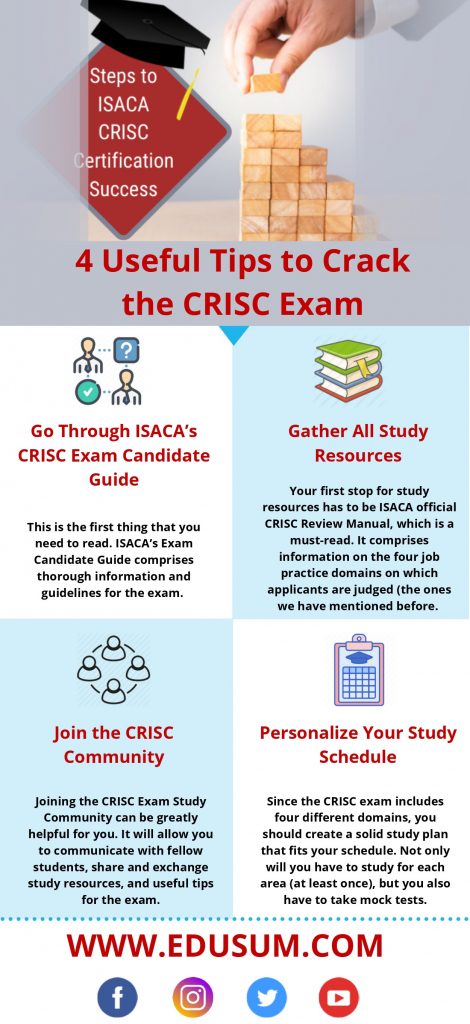 How to Prepare for ISACA CRISC Exam
