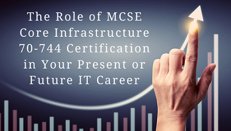 MCSE: Core Infrastructure Certification,MCSE: Core Infrastructure Certification Practice Test, 70-744, Securing Windows Server 2016, 70-745, Microsoft Implementing a Software-Defined Datacenter, 70-413, Designing and Implementing a Server Infrastructure, 70-414, Implementing an Advanced Server Infrastructure, 70-537, Configuring and Operating a Hybrid Cloud with Microsoft Azure Stack, MCSE: Core Infrastructure Jobs, 