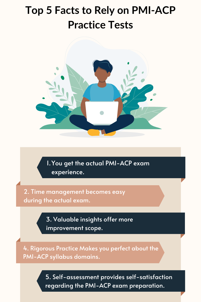 PMI-ACP: Ace Exam Topics & Questions for Agile Success