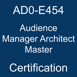 The most useful AD0-E454 PDF, sample questions, and practice test to ace the Adobe Certified Audience Manager Architect Master exam.