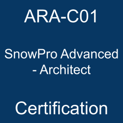 Image with text 'ARA-C01 SnowPro Advanced - Architect Certification' on a blue background.