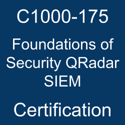The most useful C1000-175 PDF, sample questions, and practice test to ace the IBM Certified Associate - Security QRadar SIEM V7.5 exam.
