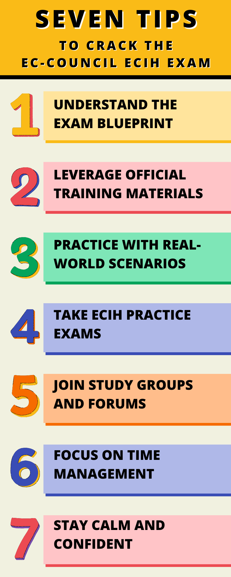 7 to Crack the EC-Council ECIH Exam