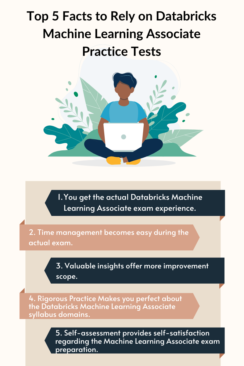 Illustration of a person with a laptop surrounded by plants. The title reads "Top 5 Facts to Rely on Databricks Machine Learning Associate Practice Tests." Below the image, five facts are listed:You get the actual Databricks Machine Learning Associate exam experience. Time management becomes easy during the actual exam. Valuable insights offer more improvement scope. Rigorous practice makes you perfect about the Databricks Machine Learning Associate syllabus domains. Self-assessment provides self-satisfaction regarding the Machine Learning Associate exam preparation.