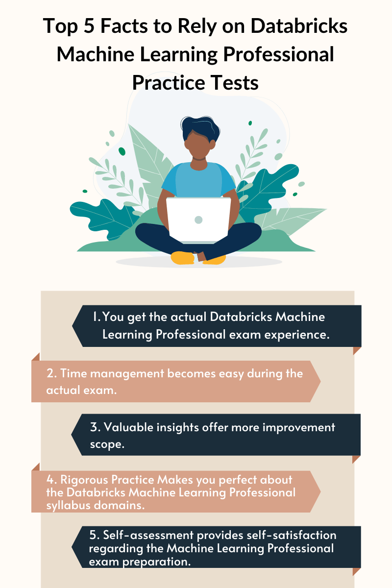 Illustration of a person with a laptop surrounded by plants. The title reads "Top 5 Facts to Rely on Databricks Machine Learning Professional Practice Tests." Below the image, five facts are listed:You get the actual Databricks Machine Learning Professional exam experience. Time management becomes easy during the actual exam. Valuable insights offer more improvement scope. Rigorous practice makes you perfect about the Databricks Machine Learning Professional syllabus domains. Self-assessment provides self-satisfaction regarding the Machine Learning Professional exam preparation.