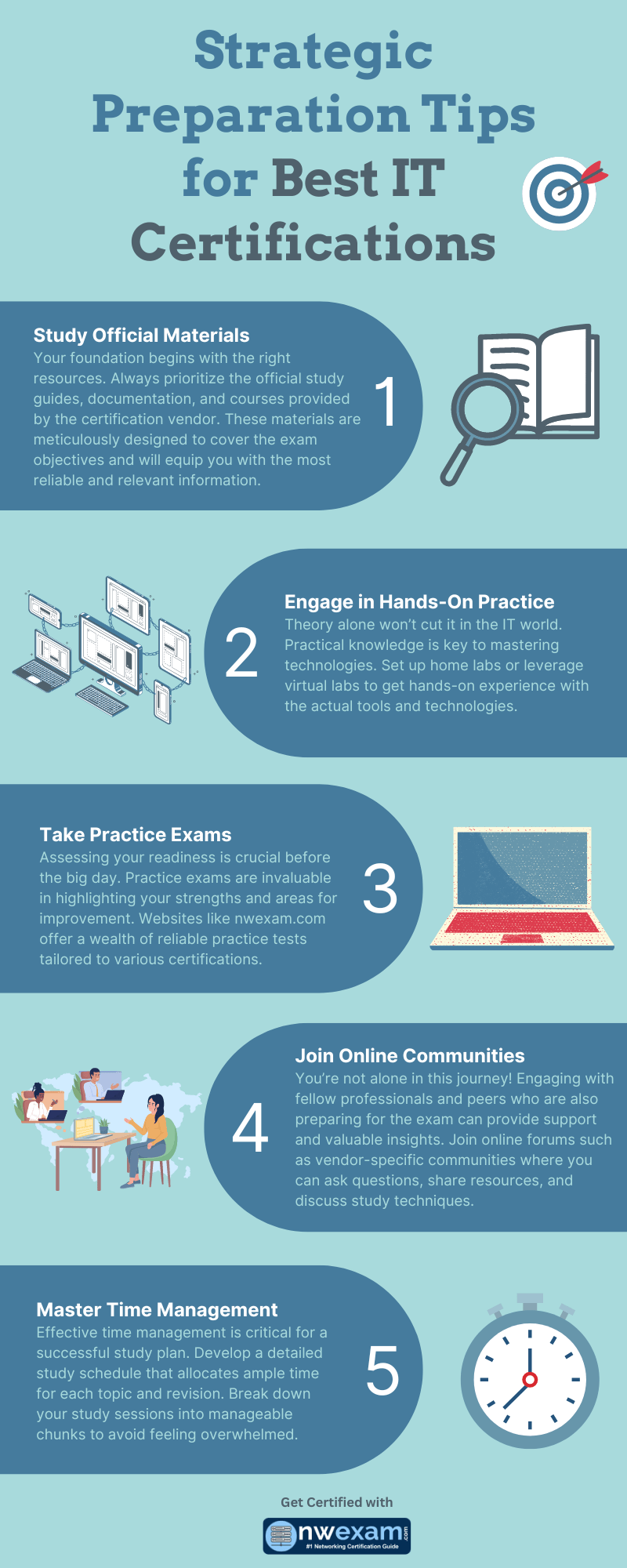Strategic Preparation Tips for Best IT Certifications
