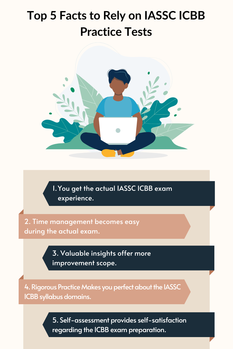 Illustration of a person with a laptop surrounded by plants. The title reads "Top 5 Facts to Rely on IASSC ICBB Practice Tests." Below the image, five facts are listed:You get the actual IASSC ICBB exam experience. Time management becomes easy during the actual exam. Valuable insights offer more improvement scope. Rigorous practice makes you perfect about the IASSC ICBB syllabus domains. Self-assessment provides self-satisfaction regarding the ICBB exam preparation.