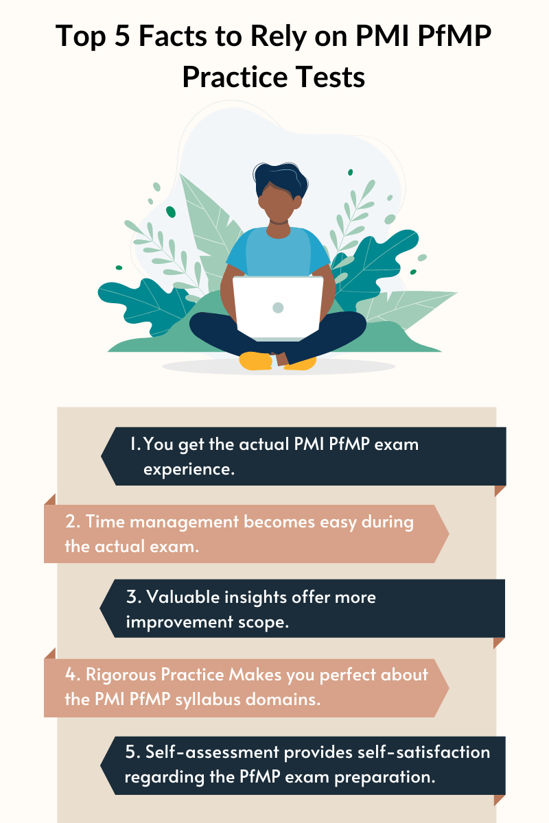Illustration of a person with a laptop surrounded by plants. The title reads "Top 5 Facts to Rely on PMI PfMP Practice Tests." Below the image, five facts are listed:You get the actual PMI PfMP exam experience. Time management becomes easy during the actual exam. Valuable insights offer more improvement scope. Rigorous practice makes you perfect about the PMI PfMP syllabus domains. Self-assessment provides self-satisfaction regarding the PfMP exam preparation.
