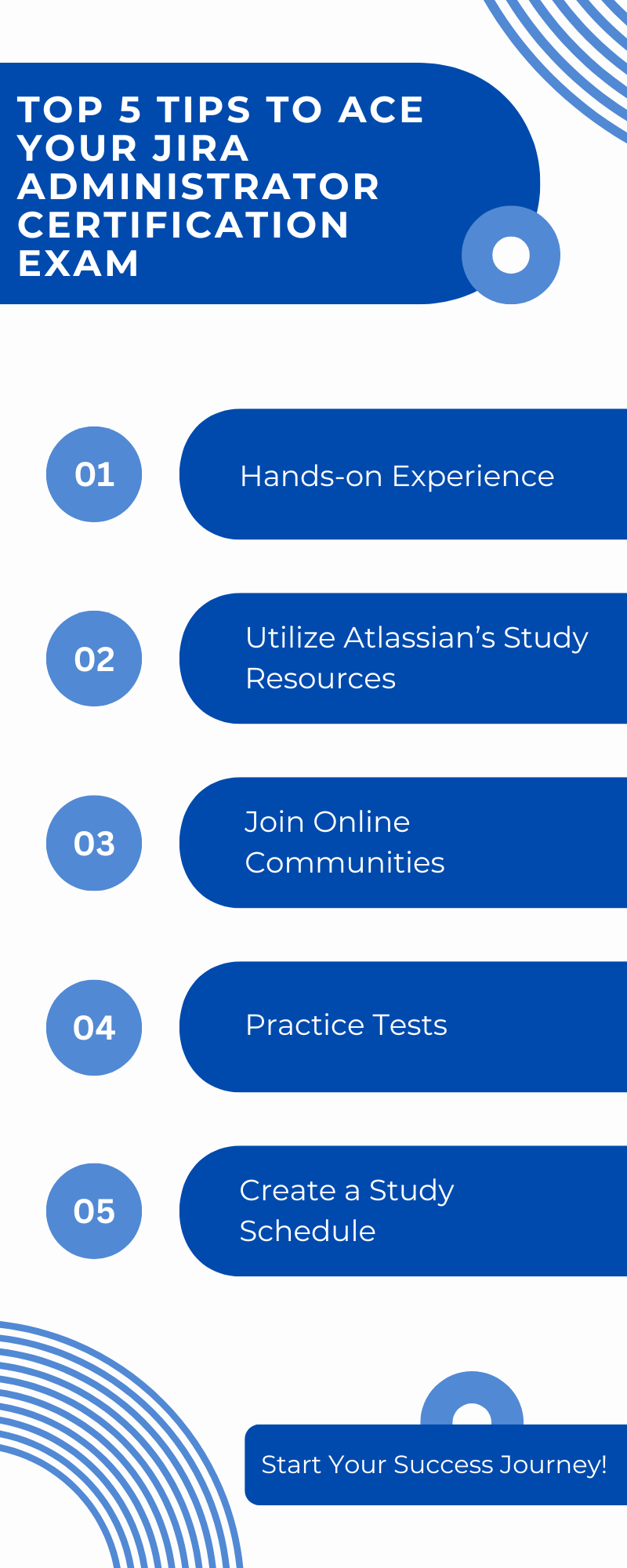 Top 5 Tips to Ace Your Jira Administrator Certification Exam. 1. Hands-on Experience. 2. Utilize Atlassian’s Study Resources. 3. Join Online Communities. 4. Practice Tests. 5. Create a Study Schedule. Start Your Success Journey!