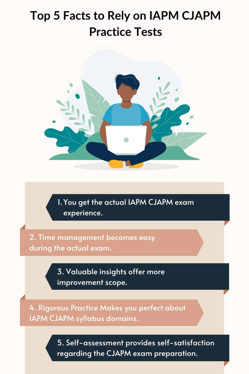 Illustration of a person with a laptop surrounded by plants. The title reads "Top 5 Facts to Rely on IAPM CJAPM Practice Tests." Below the image, five facts are listed:You get the actual IAPM CJAPM exam experience. Time management becomes easy during the actual exam. Valuable insights offer more improvement scope. Rigorous practice makes you perfect about the IAPM CJAPM syllabus domains. Self-assessment provides self-satisfaction regarding the CJAPM exam preparation.
