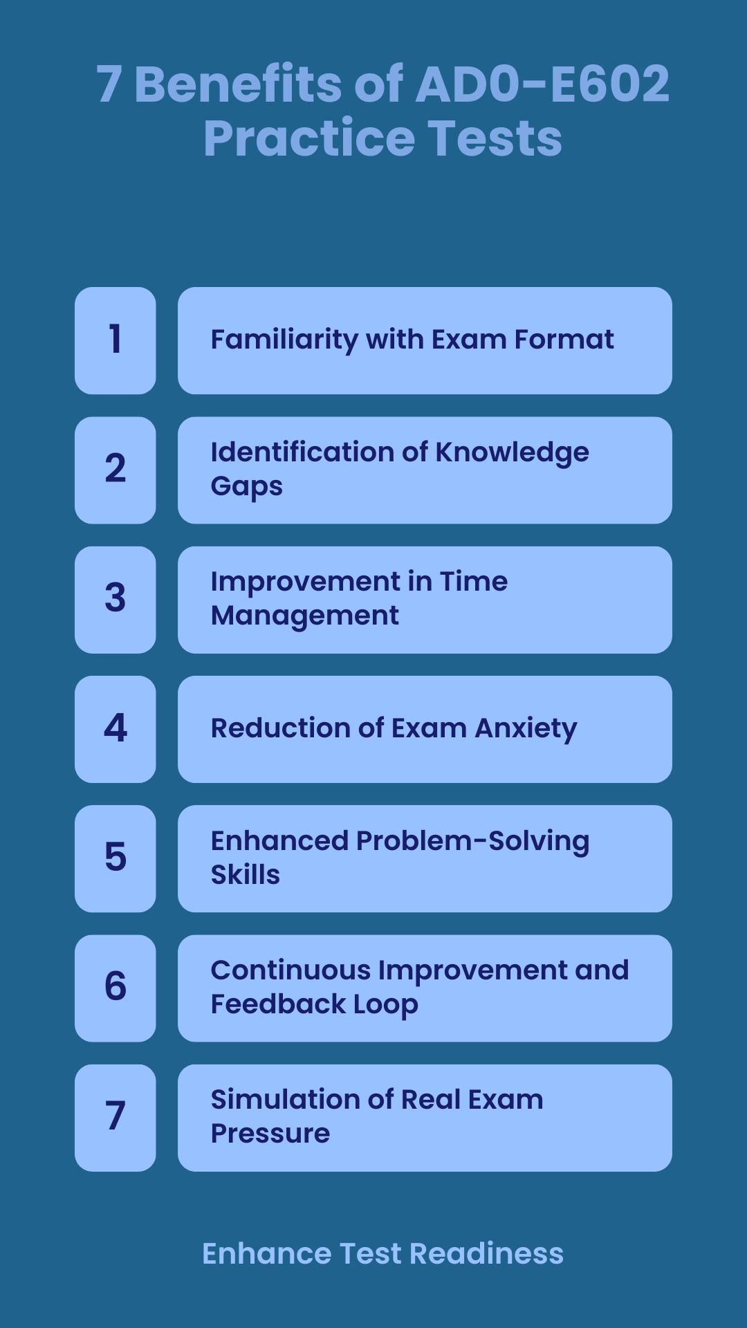 7 Benefits of AD0-E602 Practice Tests