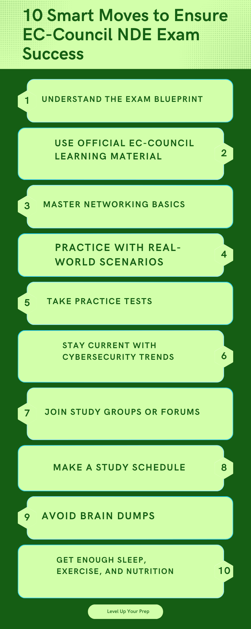 10 Smart Moves to Ensure EC-Council NDE Exam Success