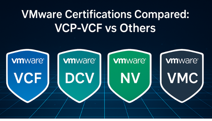 Four VMware certification badges (VCF, DCV, NV, VMC) side by side on a glowing tech grid background with the title “VMware Certifications Compared: VCP-VCF vs Others.”