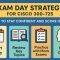 Exam day strategy for Cisco 300-725 showing tips like start early, review key topics, practice with mock exams, and stay calm.
