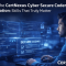 Inside the CertNexus Cyber Secure Coder Certification: Skills That Truly Matter