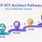 A clean, flat vector infographic illustrating a clear pathway with milestones like "Study" and "Practice" leading to the "VCP-VCF Architect" certification. It visualizes the journey to passing the VMware Cloud Foundation 9.0 Architect exam.
