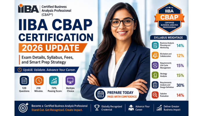 Alt Text: IIBA CBAP Certification 2026 update infographic showing exam details, syllabus weightage, fees, passing score, and smart preparation strategy for business analysis professionals.