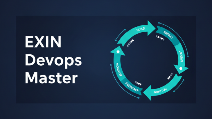 EXIN DevOps Master certification - isometric CI/CD pipeline cycle in cyan and teal on deep navy blue