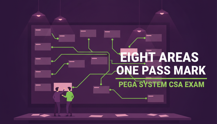 Pega Certified System Architect CPSA exam banner showing an architect designing a case lifecycle on a large board