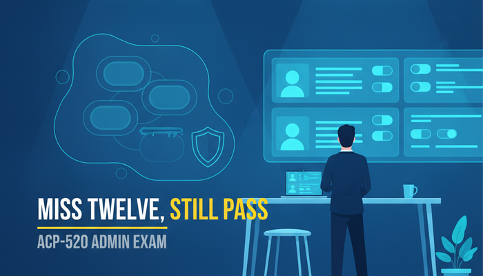 Atlassian ACP-520 organization admin exam banner showing an administrator managing users and sites across an organization console