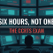 CREST CCRTS Certified Red Team Specialist exam guide covering the written and practical parts and four marked sections