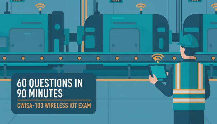 CWISA-103 wireless IoT solutions administrator certification banner showing a technician checking sensor gateways in an industrial plant