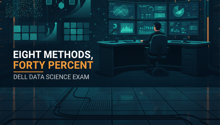 Dell D-DS-FN-23 Data Science Foundations exam banner showing an analyst working across clustering, regression and decision tree charts