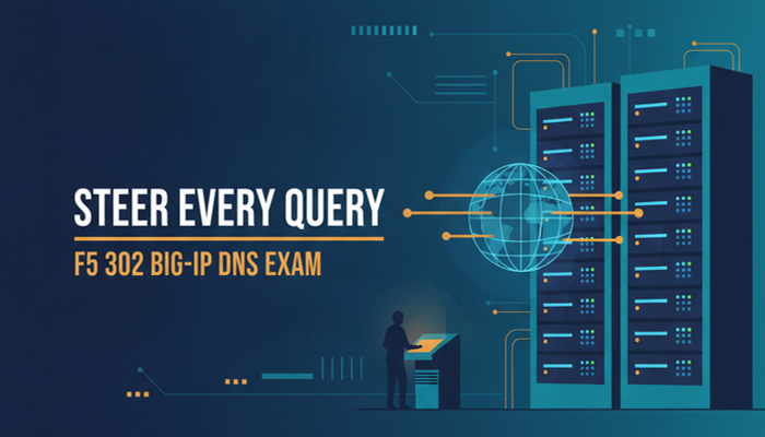 F5 302 BIG-IP DNS Specialist exam guide covering the four blueprint sections and GSLB