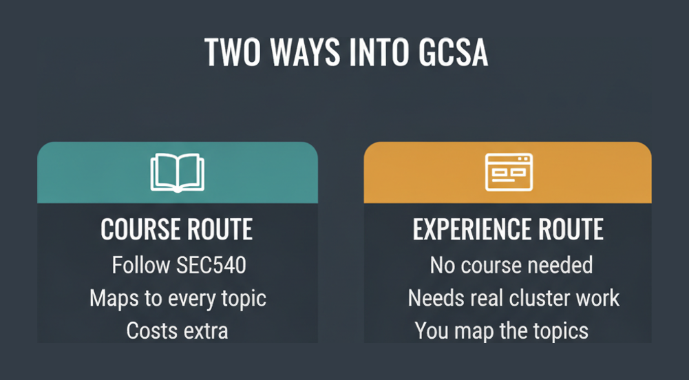 Comparison of the SEC540 course route and the hands on experience route into the GIAC GCSA certification