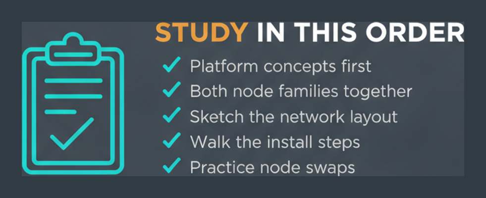HQT-4420 study order checklist from platform concepts through to node replacement