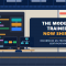 Databricks ML Professional certification banner showing a code room with an engineer at two monitors and a headline plate reading The model is trained, now ship it